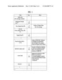 VERIFYING AVAILABILITY OF IDLE-MODE MOBILE SUBSCRIBER STATION IN WIRELESS     ACCESS SYSTEM diagram and image