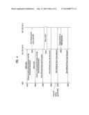 VERIFYING AVAILABILITY OF IDLE-MODE MOBILE SUBSCRIBER STATION IN WIRELESS     ACCESS SYSTEM diagram and image