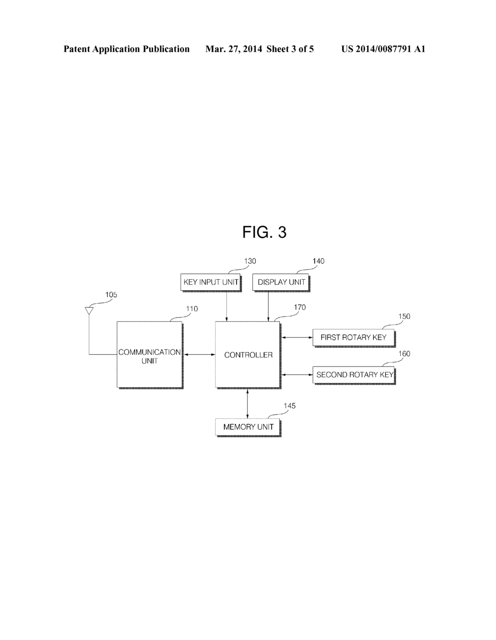 MOBILE COMMUNICATION TERMINAL INCLUDING ROTARY KEY AND METHOD OF     CONTROLLING OPERATION THEREOF - diagram, schematic, and image 04