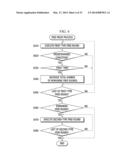 GAMING MACHINE AND GAMING METHOD diagram and image