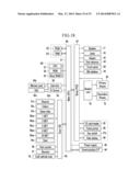 GAMING MACHINE AND GAMING METHOD diagram and image