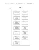 ELECTRONIC GAMING DEVICE WITH PHYSICS-BASED GAMING FUNCTIONALITY diagram and image