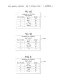 GAMING SYSTEM AND METHOD PROVIDING ONE OR MORE INDICATIONS ASSOCIATED WITH     A PLAYER-SELECTED SYMBOL COMBINATION FOR A PLAY OF A PACHISURO-STYLE SLOT     GAME diagram and image