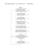 GAMING SYSTEM AND METHOD FOR PROVIDING A SYMBOL MATRIX WITH A MOVEABLE     SYMBOL DISPLAY WINDOW diagram and image