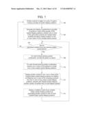 GAMING SYSTEM AND METHOD FOR PROVIDING A CASCADING MULTIPLE SIDED SYMBOL     GAME diagram and image