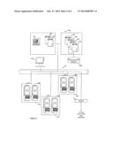 Method of Gaming, A Game Controller And A Gaming System diagram and image