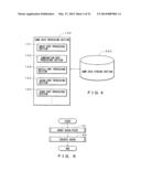 GAME SERVER, GAME CONTROLLING METHOD THEREOF, GAME SYSTEM, AND     NON-TRANSITORY COMPUTER-READABLE MEDIUM diagram and image