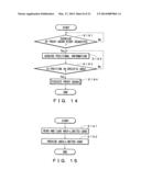 GAME SERVER, GAME CONTROLLING METHOD THEREOF, GAME SYSTEM, AND     NON-TRANSITORY COMPUTER-READABLE MEDIUM diagram and image