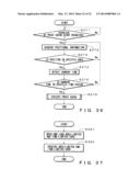 GAME SERVER, GAME CONTROLLING METHOD THEREOF, GAME SYSTEM, AND     NON-TRANSITORY COMPUTER-READABLE MEDIUM diagram and image