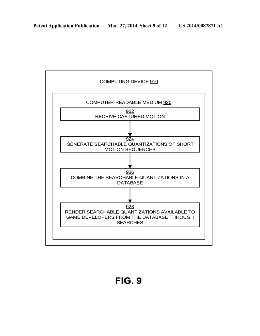 CHARACTER MODEL ANIMATION USING STORED RECORDINGS OF PLAYER MOVEMENT     INTERFACE DATA - diagram, schematic, and image 10