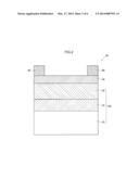 OXIDE SUPERCONDUCTOR THIN FILM AND SUPERCONDUCTING FAULT CURRENT LIMITER diagram and image