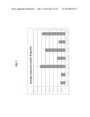 QUANTITATIVE NUCLEASE PROTECTION ASSAY (QNPA) AND SEQUENCING (QNPS)     IMPROVEMENTS diagram and image