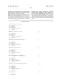 Detection and Differentiation of Demodex Mites diagram and image