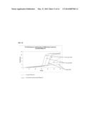 MODIFIED RNASE H AND DETECTION OF NUCLEIC ACID AMPLIFICATION diagram and image