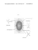 MICROENCAPSULATION OF LUBRICANT ADDITIVES diagram and image