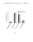 Stem Cell Mobilization and Tissue Repair and Regeneration diagram and image