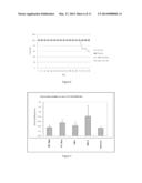 Stem Cell Mobilization and Tissue Repair and Regeneration diagram and image