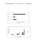 Stem Cell Mobilization and Tissue Repair and Regeneration diagram and image