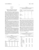 Stem Cell Mobilization and Tissue Repair and Regeneration diagram and image