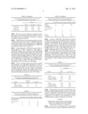 Stem Cell Mobilization and Tissue Repair and Regeneration diagram and image