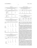 Stem Cell Mobilization and Tissue Repair and Regeneration diagram and image