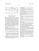 Complexation of Metal Ions with Polypeptides diagram and image