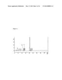 FREEZE-DRIED PREPARATION CONTAINING HIGH-PURITY PTH AND METHOD FOR     PRODUCING SAME diagram and image