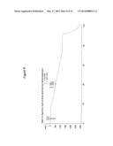 FREEZE-DRIED PREPARATION CONTAINING HIGH-PURITY PTH AND METHOD FOR     PRODUCING SAME diagram and image