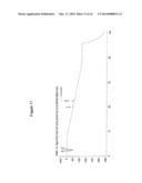 FREEZE-DRIED PREPARATION CONTAINING HIGH-PURITY PTH AND METHOD FOR     PRODUCING SAME diagram and image