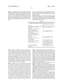 FREEZE-DRIED PREPARATION CONTAINING HIGH-PURITY PTH AND METHOD FOR     PRODUCING SAME diagram and image