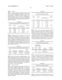 FREEZE-DRIED PREPARATION CONTAINING HIGH-PURITY PTH AND METHOD FOR     PRODUCING SAME diagram and image