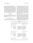 Mucin 3 EGF-like Domains diagram and image