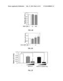 sGCalpha1 Inhibiting Compositions, and Methods of Treatment of Cancers     Therewith diagram and image