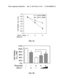 sGCalpha1 Inhibiting Compositions, and Methods of Treatment of Cancers     Therewith diagram and image