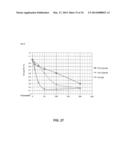 sGCalpha1 Inhibiting Compositions, and Methods of Treatment of Cancers     Therewith diagram and image