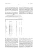 sGCalpha1 Inhibiting Compositions, and Methods of Treatment of Cancers     Therewith diagram and image