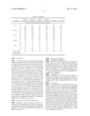 OPHTHALMIC SOLUTION CONTAINING HYALURONIC ACID OR SALT THEREOF AND     PROPYLENE GLYCOL diagram and image