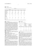 OPHTHALMIC SOLUTION CONTAINING HYALURONIC ACID OR SALT THEREOF AND     PROPYLENE GLYCOL diagram and image