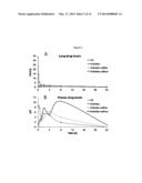 PRODUCT COMPRISING A NICOTINE-CONTAINING MATERIAL AND AN ANTI-CANCER AGENT diagram and image