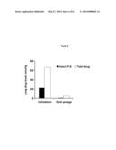 PRODUCT COMPRISING A NICOTINE-CONTAINING MATERIAL AND AN ANTI-CANCER AGENT diagram and image