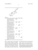 COMPOSITIONS AND METHODS FOR INCREASING TELOMERASE ACTIVITY diagram and image