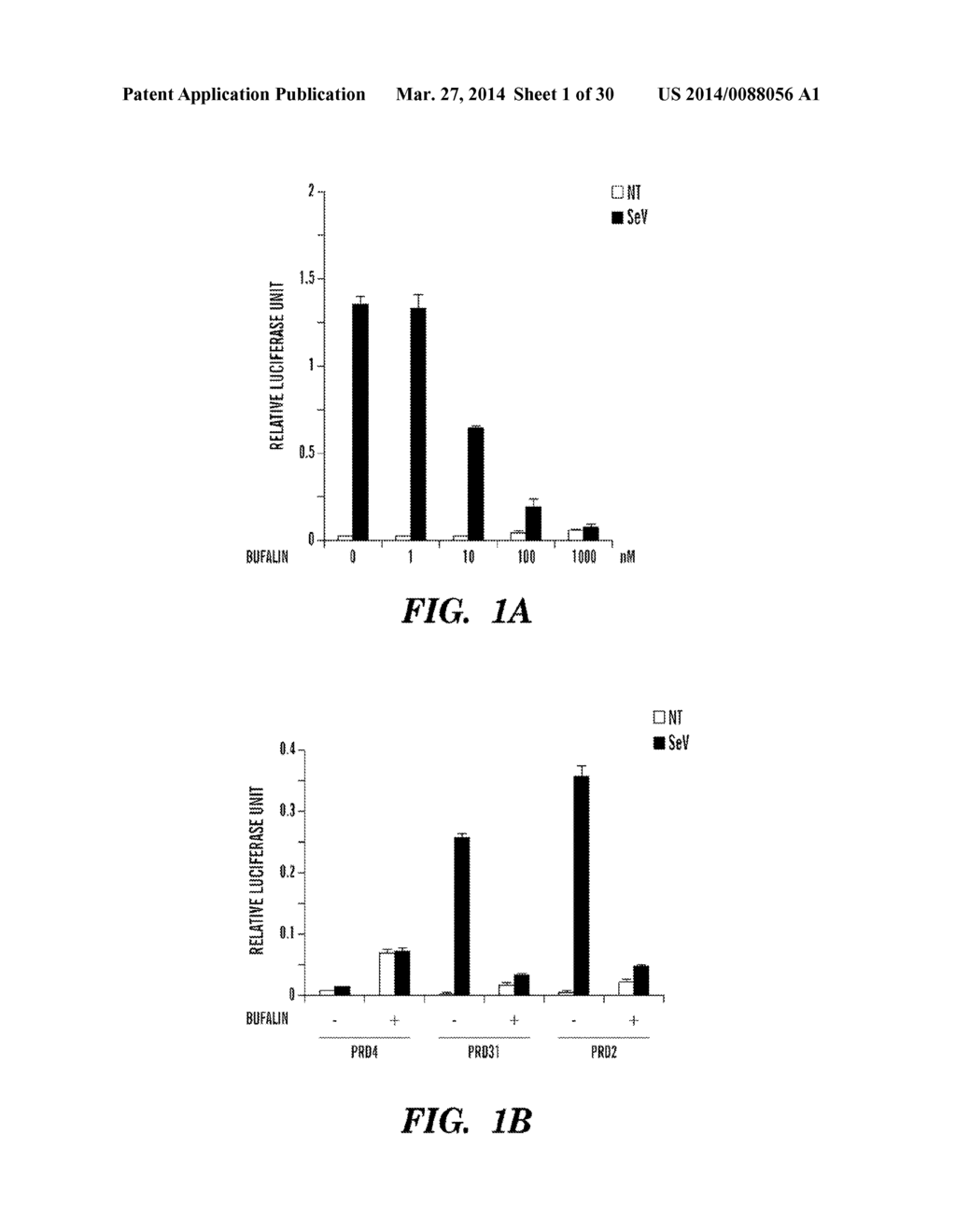 CARDIAC GLYCOSIDES ARE POTENT INHIBITORS OF INTERFERON-BETA GENE     EXPRESSION - diagram, schematic, and image 02