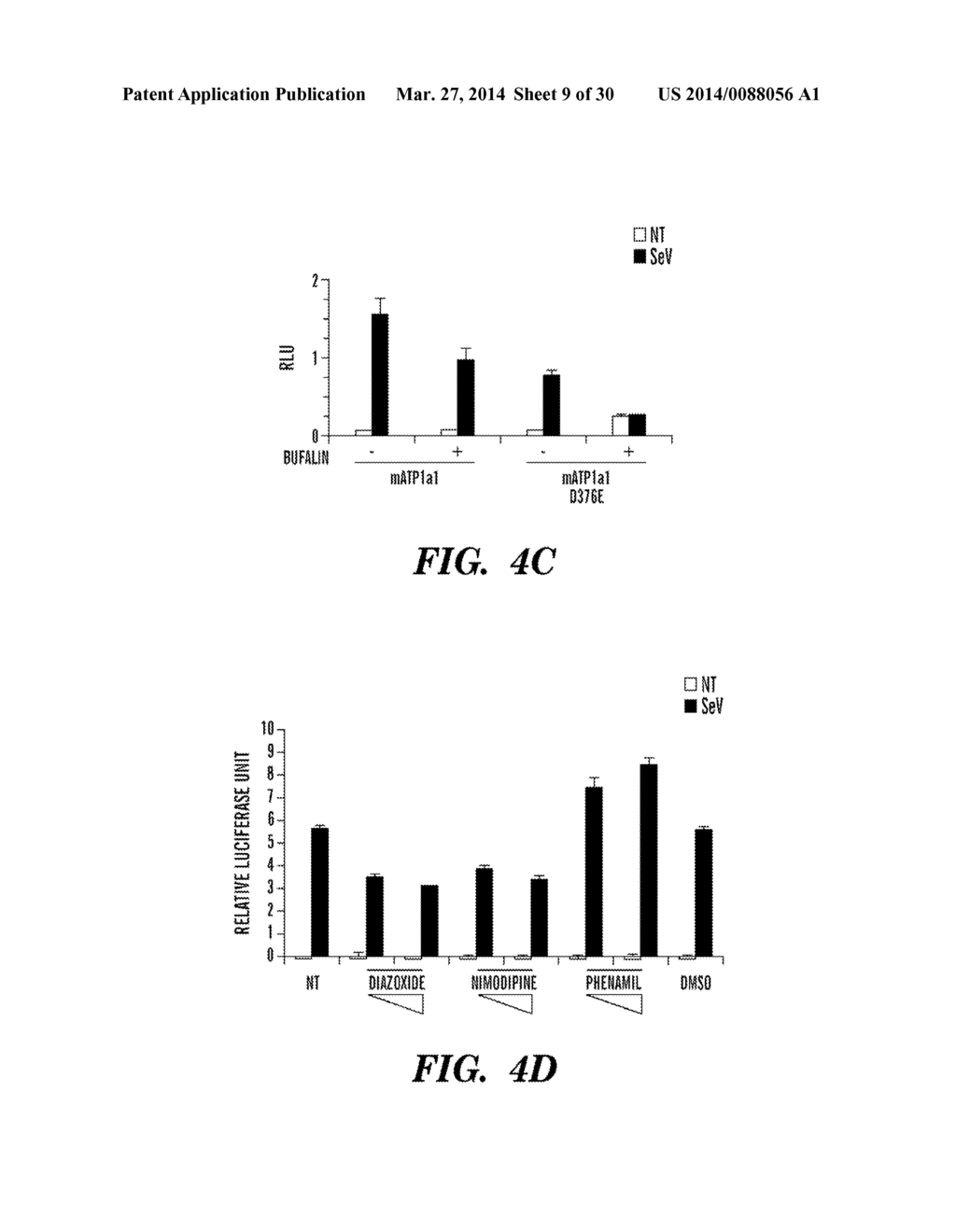 CARDIAC GLYCOSIDES ARE POTENT INHIBITORS OF INTERFERON-BETA GENE     EXPRESSION - diagram, schematic, and image 10