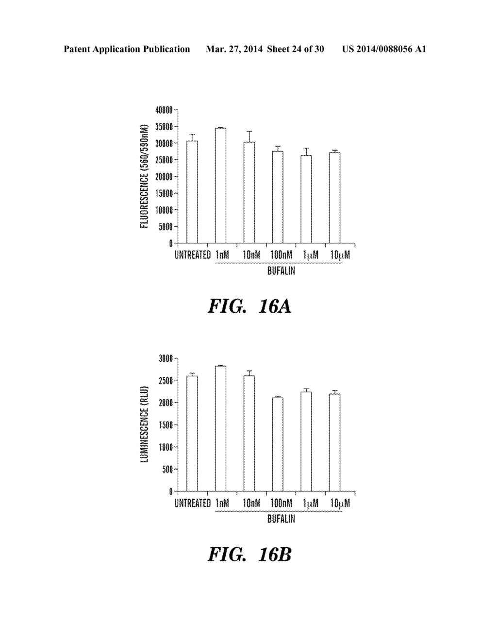 CARDIAC GLYCOSIDES ARE POTENT INHIBITORS OF INTERFERON-BETA GENE     EXPRESSION - diagram, schematic, and image 25