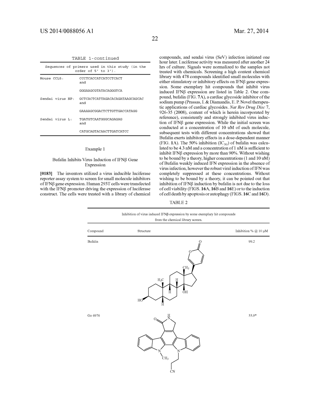 CARDIAC GLYCOSIDES ARE POTENT INHIBITORS OF INTERFERON-BETA GENE     EXPRESSION - diagram, schematic, and image 53