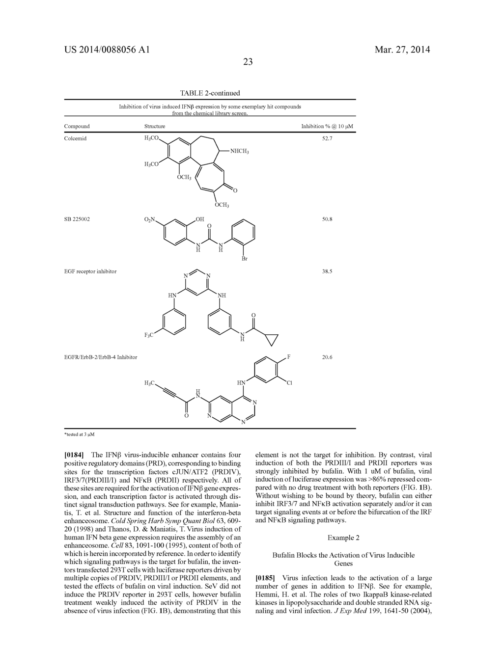 CARDIAC GLYCOSIDES ARE POTENT INHIBITORS OF INTERFERON-BETA GENE     EXPRESSION - diagram, schematic, and image 54