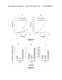 Compositions and Methods for Localized Drug Delivery through Mammary     Papillae diagram and image