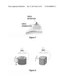 Compositions and Methods for Localized Drug Delivery through Mammary     Papillae diagram and image