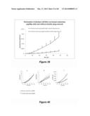 Compositions and Methods for Localized Drug Delivery through Mammary     Papillae diagram and image