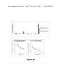 Compositions and Methods for Localized Drug Delivery through Mammary     Papillae diagram and image